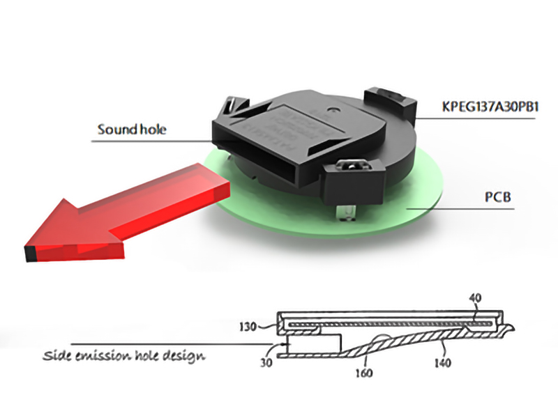 Buzzers with higher SPL and smaller cavity