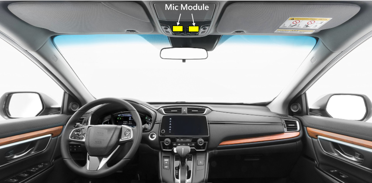 New Mic Modules for Automotive Smart Voice Systems