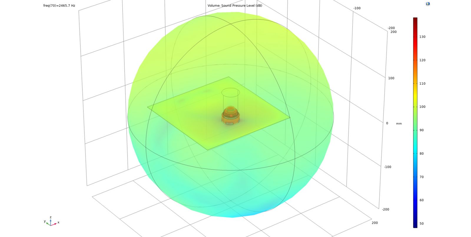 High-Performance Acoustic Cavity Design for Loudspeakers